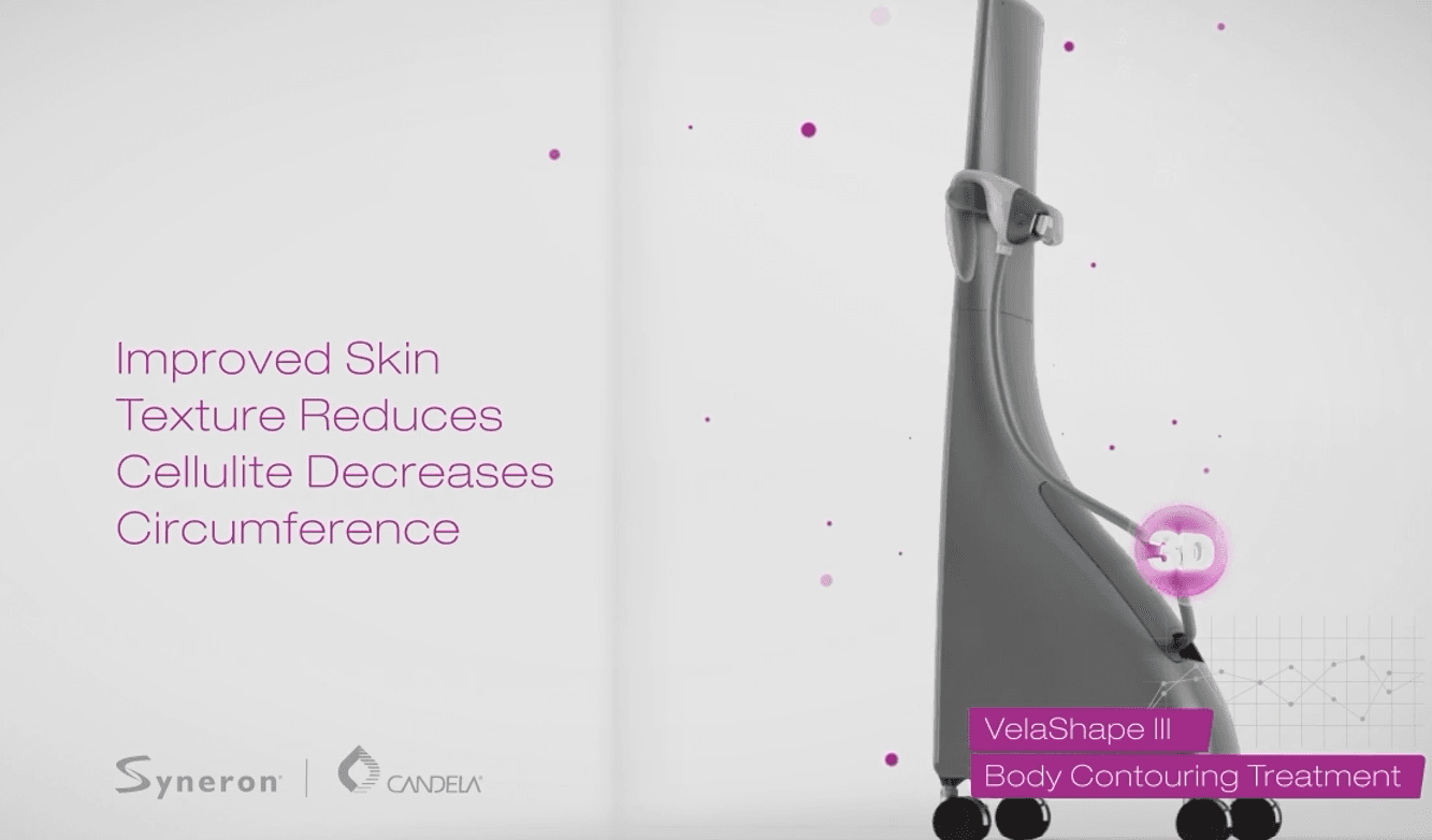 Velashape III Treatment in Red Bank, NJ - Synergy Wellness and Medspa