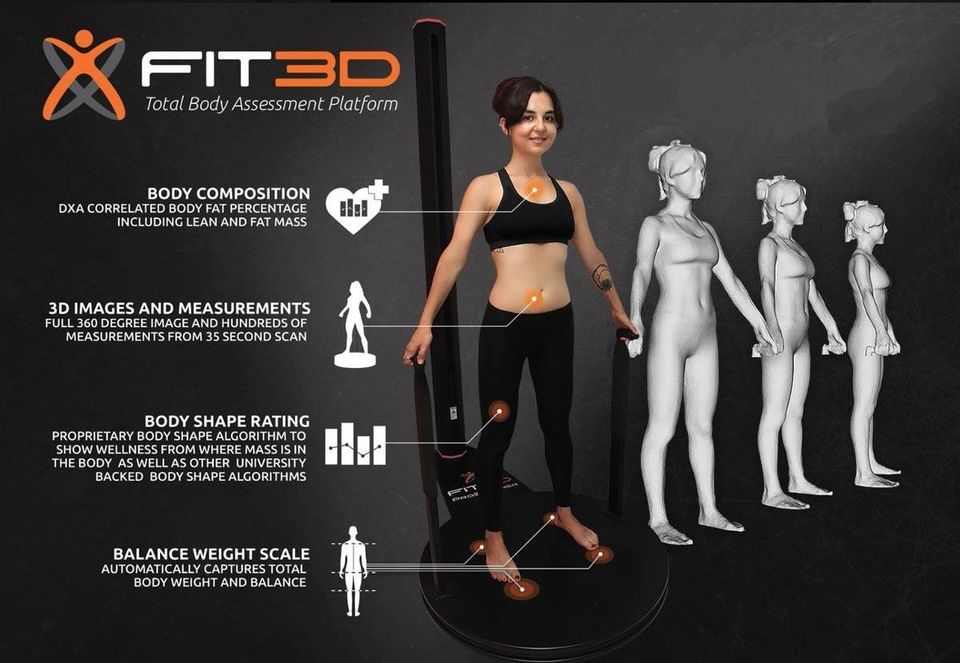 a woman standing on a platform with a body shape measurement chart - Fit 3D | Synergy Wellness MediSpa in Oceanport, NJ