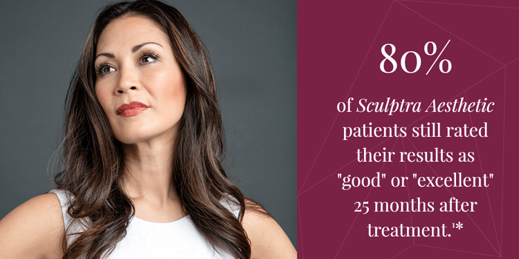 a woman with long hair and a purple background - Sculptra Rating | Synergy Wellness MediSpa in Oceanport, NJ